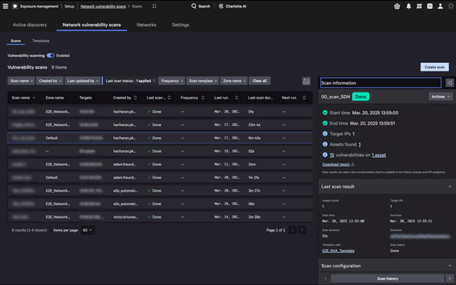 crowdstrike network vulnerability assessment, seguridad, agentes